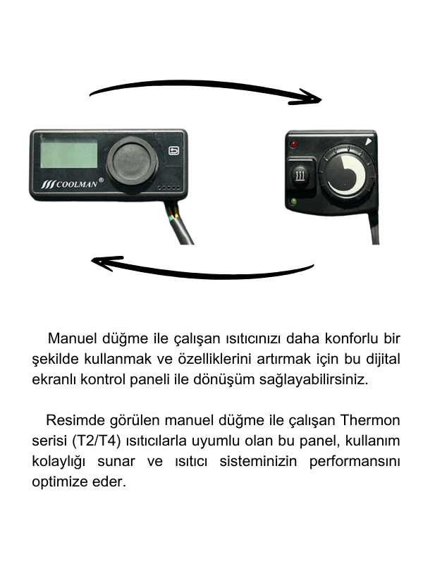 Thermon Digital Panel Seti