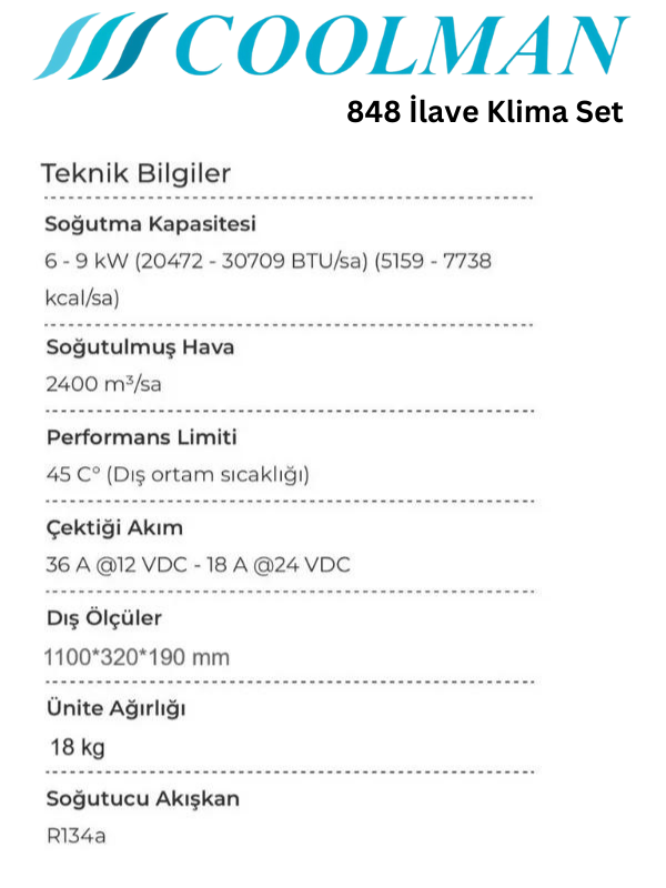 Çift Fanlı İlave Klima Set (848) (ABS Dış Kapaklı)
