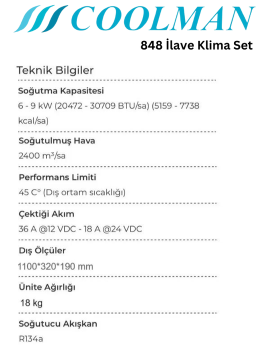 Çift Fanlı İlave Klima Set (848) (ABS Dış Kapaklı)
