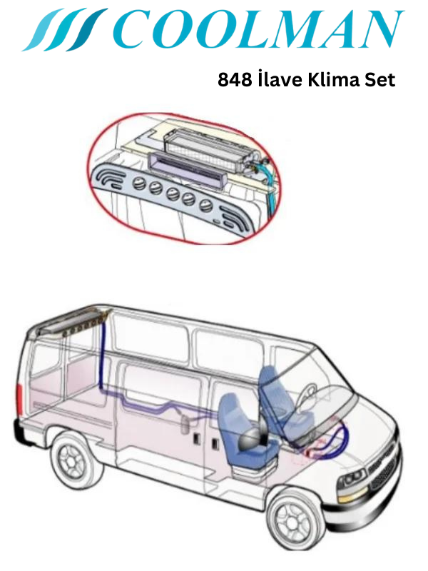 Çift Fanlı İlave Klima Set (848) (ABS Dış Kapaklı)
