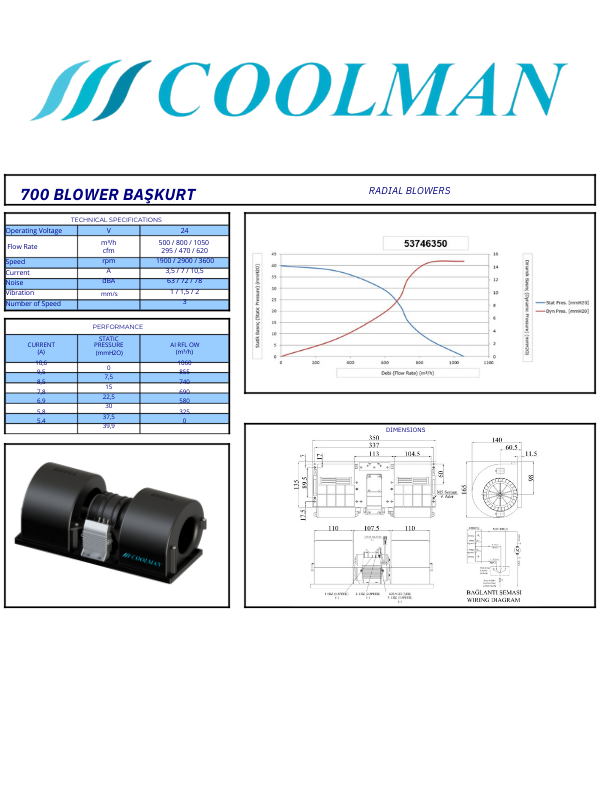 700 Blower Fan (Başkurt) (12-24V)