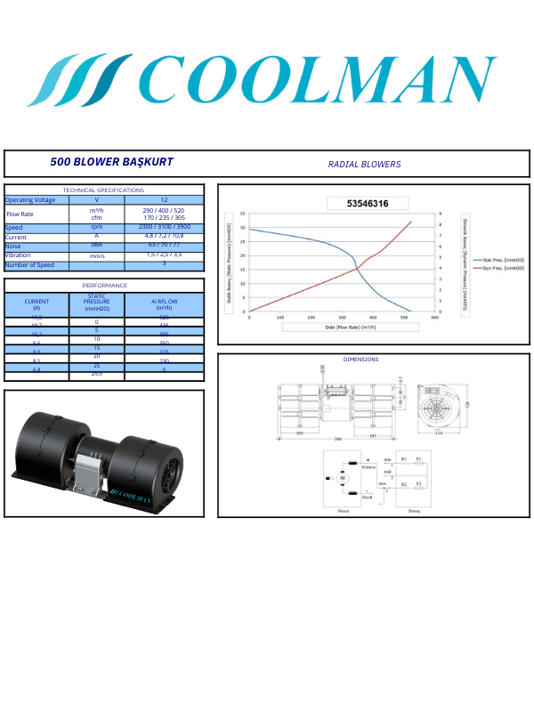 500 Blower Fan Başkurt (12-24V)
