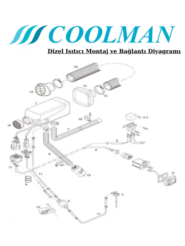 Coolman Thermon T4 Marin Dizel Isıtıcı (5kW – 12/24V)