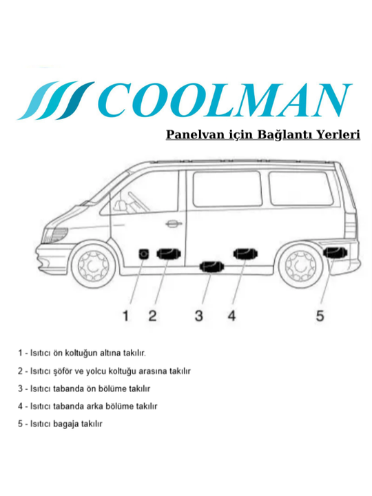 Thermon 4 Dijital Dizel Isıtıcı 5 kW (12-24V)