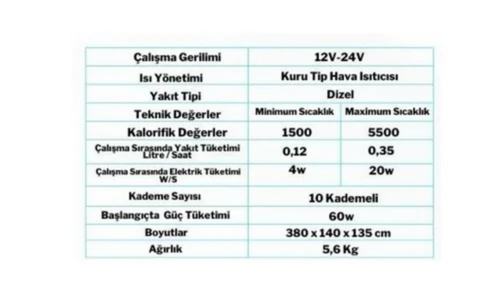 Coolman Webasto Tipi Pro Dizel Isıtıcı 5 kW (12-24V)