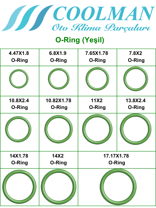 Oring (HNBR Yeşil O-Ring) (50&