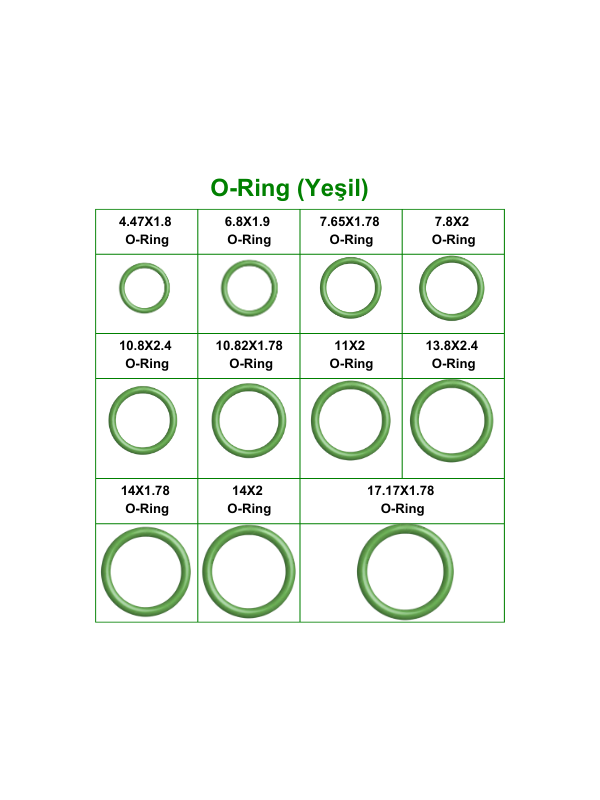 Oring (HNBR Yeşil O-Ring) (50&