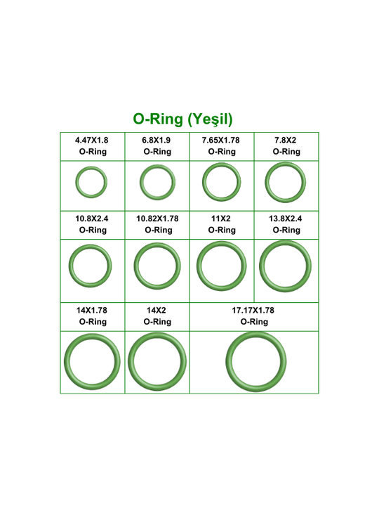 Oring (HNBR Yeşil O-Ring) (50&