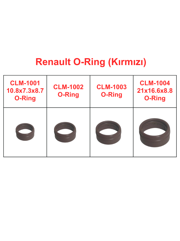 Renault Oring (HNBR Kırmızı O-Ring)