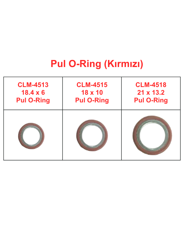 Pul Oring (HNBR Kırmızı O-Ring)