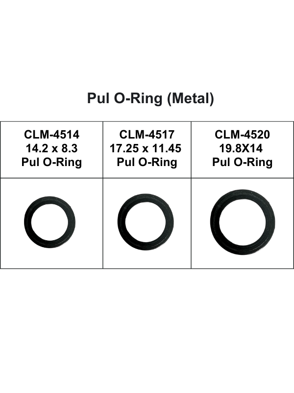 Pul Oring (HNBR Metal O-Ring)