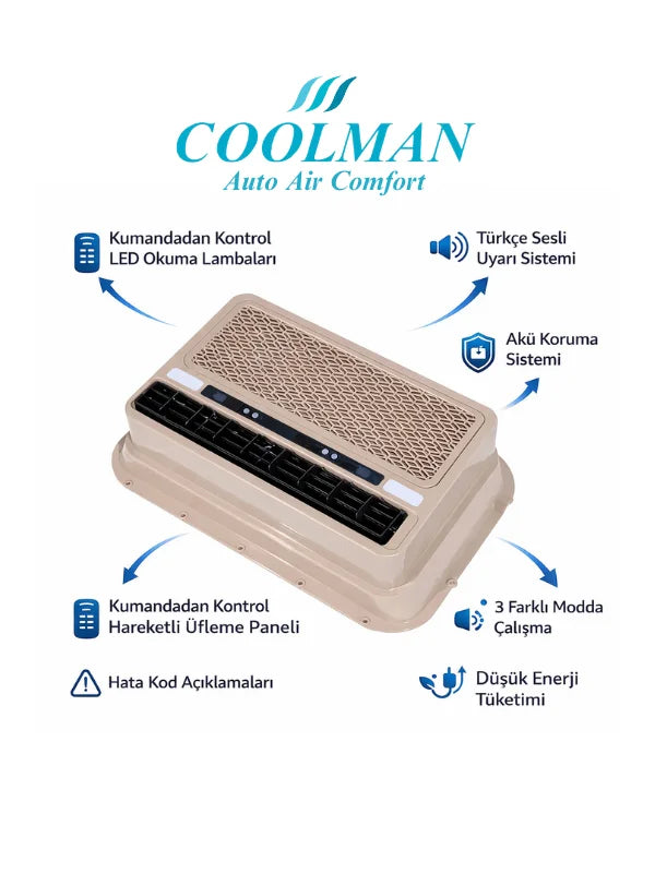 Coolman D-10000 Plus Elektrikli Tavan Park Kliması Alt Panel (12V / 24V)
