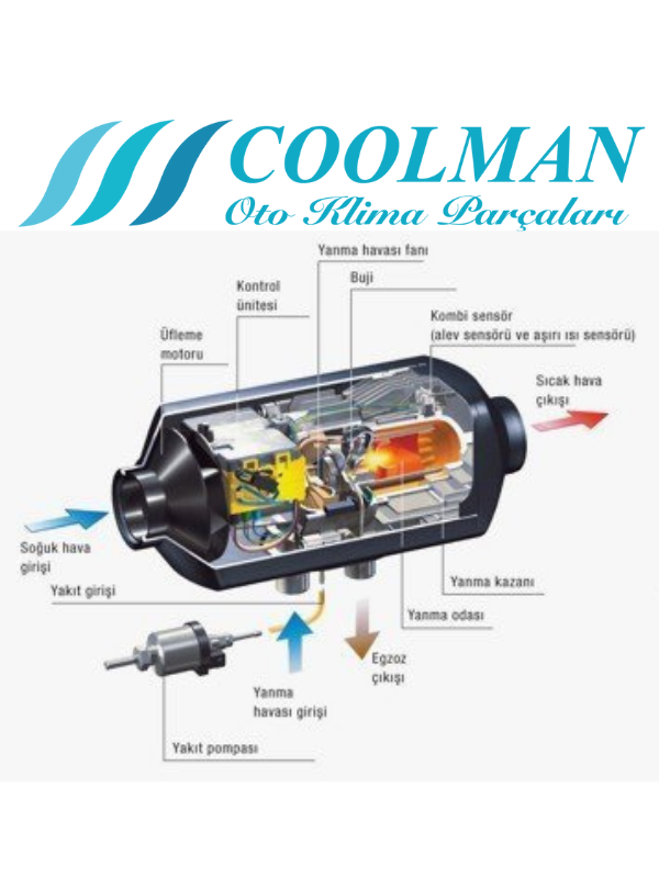 Coolman Webasto Tipi Eko Paket Dizel Isıtıcı 2.8 kW (12-24V)